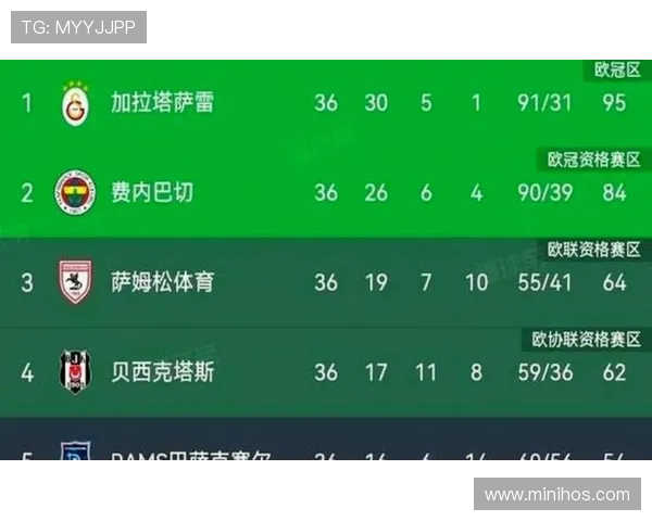 利物浦欧冠竞争力回升,对球队本赛季竞争格局带来积极变化 利物浦欧冠竞争力回升,对球队本赛季竞争格局带来积极变化