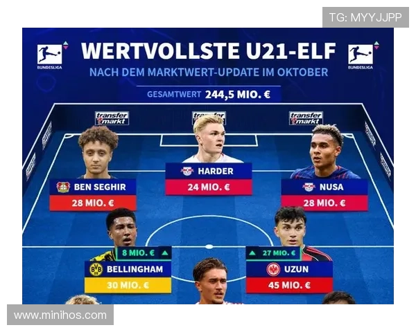 居莱尔更适合边锋还是中场：战术角色与适配性解析