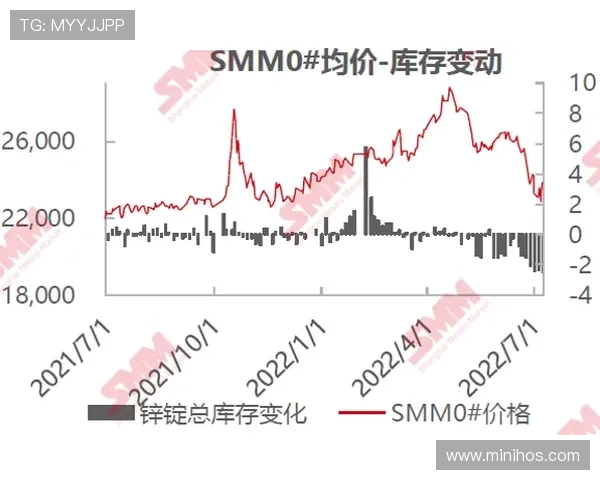 热刺高节奏打法逐渐显现问题,当前阶段表现波动对赛季走势形成制约 热刺高节奏打法逐渐显现问题,当前阶段表现波动对赛季走势形成制约