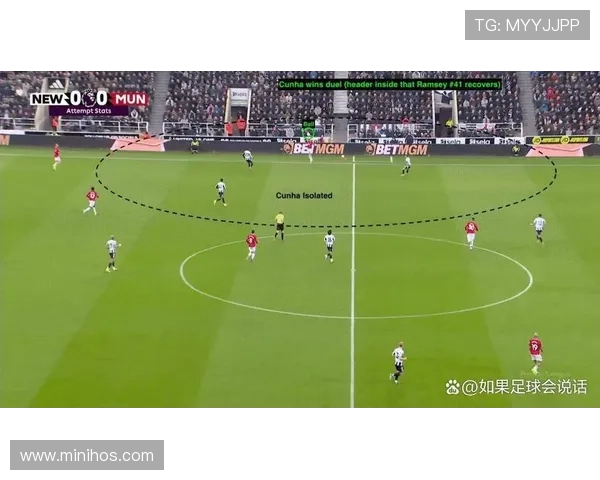 曼联空间利用能力缺失：从边路到中路的进攻困境