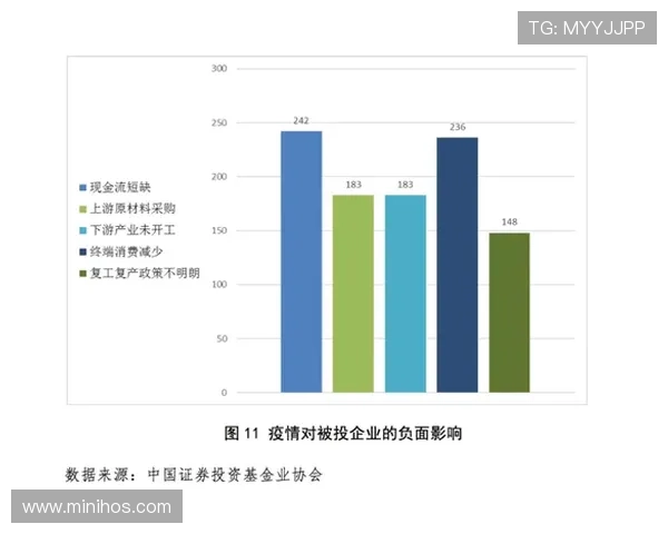 安苏·法蒂状态回暖的关键动因与近期表现的可持续性分析